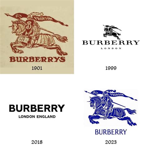 what happened to burberry london|why is burberry down.